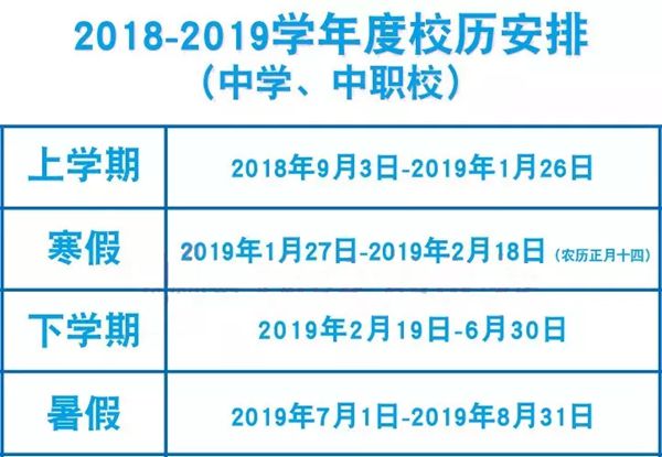 2019年福州中学暑假放假时间