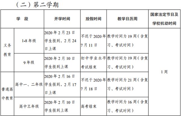 云南2019-2020学年普通中小学校第二学期教学日历