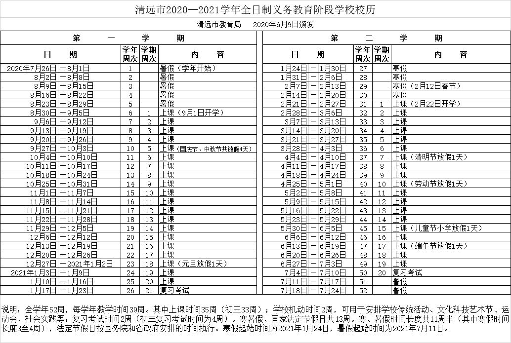 2020清远中小学校历