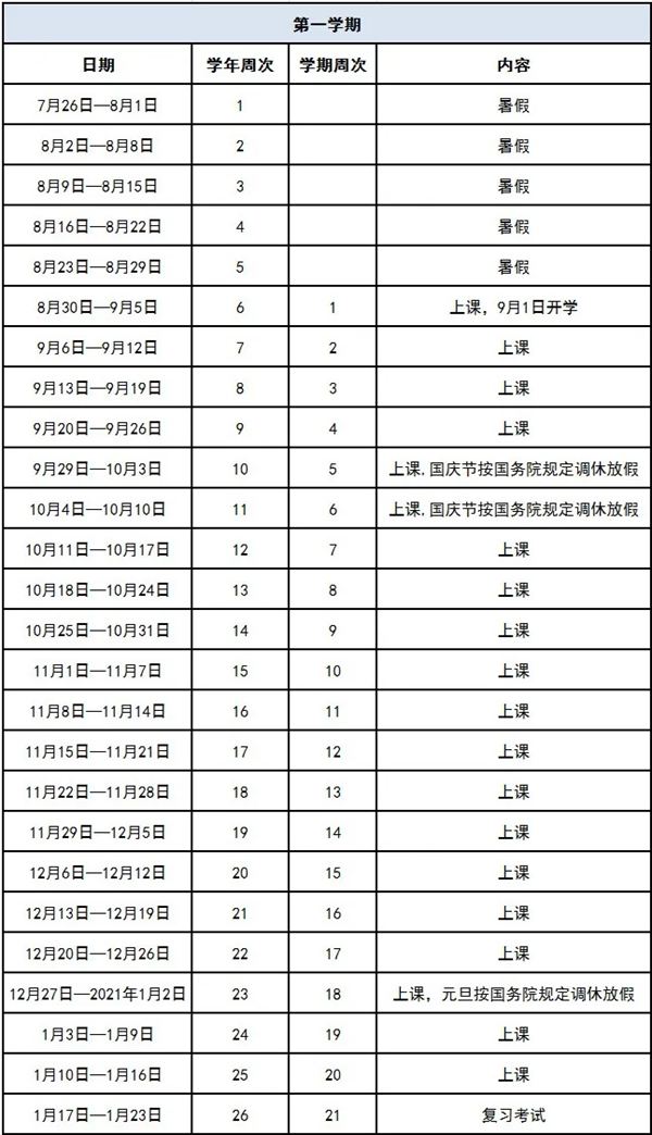 东莞市2020-2021学年义务教育阶段学校校历