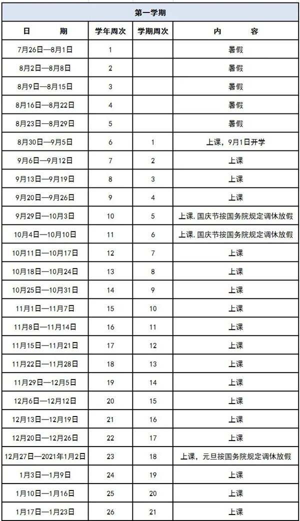 东莞市2020-2021学年高中阶段学校校历