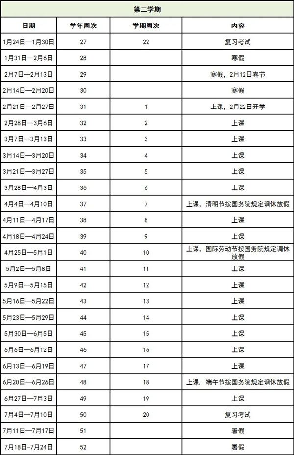 东莞市2020-2021学年高中阶段学校校历