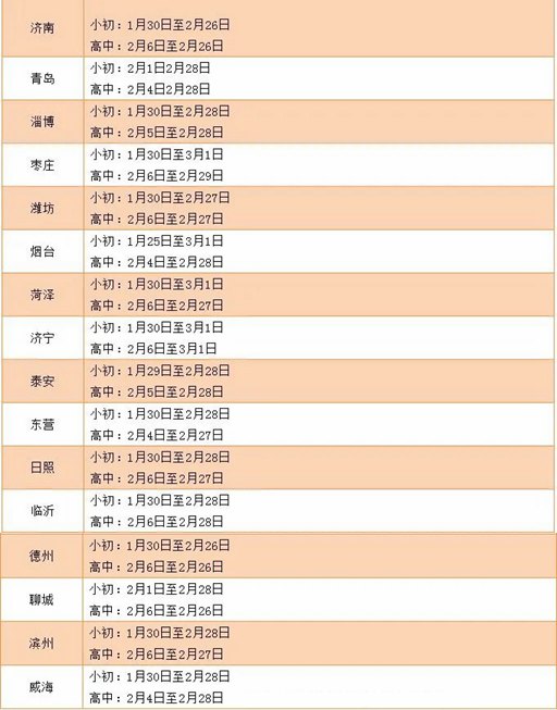 山东省2021年春季开学时间,山东中小学什么时间开学