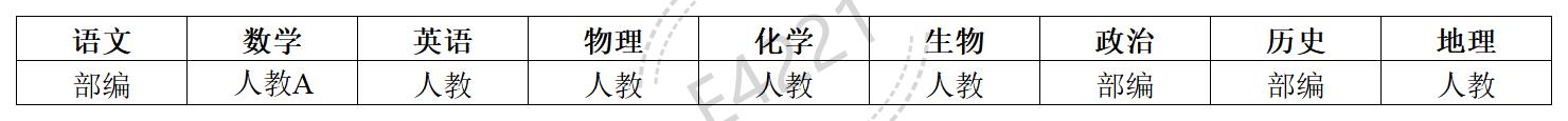 甘肃高中所有学科教材版本汇总表