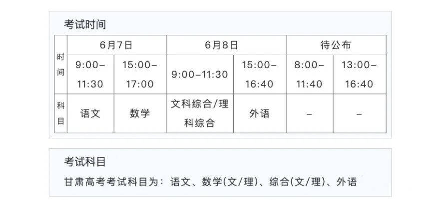 2022年甘肃高考时间安排,甘肃高考时间2022具体时间表