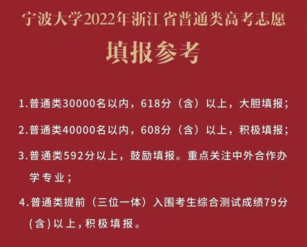 2022浙江高考多少分能上宁波大学,宁波大学在浙江预估分数线