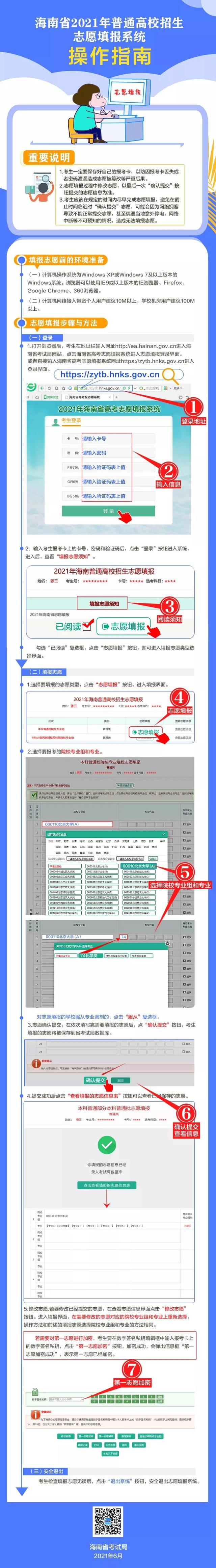 2022年海南高考志愿填报指南手册,高考志愿填报流程图解