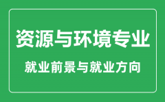 <b>资源与环境专业就业前景怎么样_学什么_好就业吗?</b>