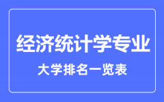 2023年全国经济统计学专业大学排名一览表