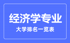 2023年全国经济学专业大学排名一览表