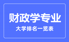 2023年全国财政学专业大学排名一览表