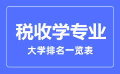 2023年全国税收学专业大学排名一览表