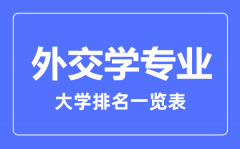 2023年全国外交学专业大学排名一览表