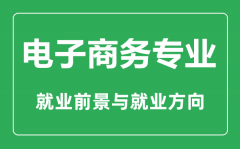 <b>电子商务专业怎么样_电子商务专业学什么_就业前景怎么样</b>