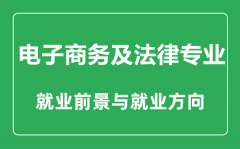 <b>电子商务及法律专业怎么样_电子商务及法律专业好就业吗?</b>