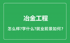 冶金工程专业怎么样_冶金工程专业就业方向及前景分析