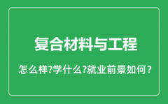 复合材料与工程专业怎么样_复合材料与工程专业就业方向及前景分析