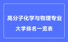 2023年全国高分子化学与物理专业大学排名一览表