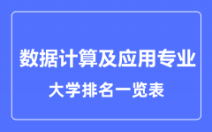 2023年全国数据计算及应用专业大学排名一览表