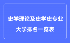 2023年全国史学理论及史学史专业大学排名一览表