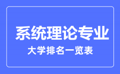 2023年全国系统理论专业大学排名一览表