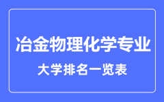 2023年全国冶金物理化学专业大学排名一览表