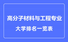 2023年全国高分子材料与工程专业大学排名一览表