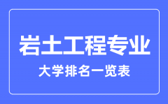 2023年全国岩土工程专业大学排名一览表