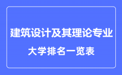 2023年全国建筑设计及其理论专业大学排名一览表