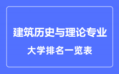 2023年全国建筑历史与理论专业大学排名一览表