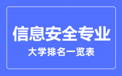 2023年全国信息安全专业大学排名一览表