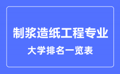 2023年全国制浆造纸工程专业大学排名一览表