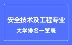 2023年全国安全技术及工程专业大学排名一览表