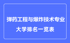 2023年全国弹药工程与爆炸技术专业大学排名一览表