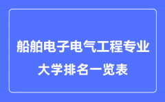 2023年全国船舶电子电气工程专业大学排名一览表