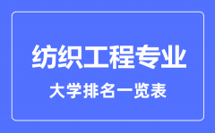 2023年全国纺织工程专业大学排名一览表