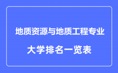 2023年全国地质资源与地质工程专业大学排名一览表