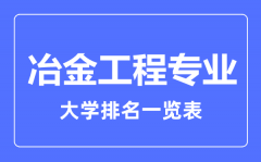 2023年全国冶金工程专业大学排名一览表