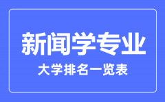 2023年全国新闻学专业大学排名一览表