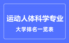 2023年全国运动人体科学专业大学排名一览表