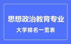 2023年全国思想政治教育专业大学排名一览表