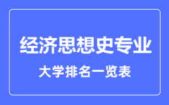 2023年全国经济思想史专业大学排名一览表