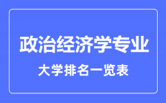 2023年全国政治经济学专业大学排名一览表