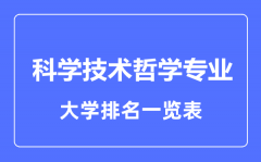 2023年全国科学技术哲学专业大学排名一览表