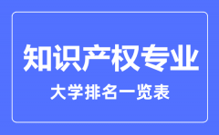 2023年全国知识产权专业大学排名一览表