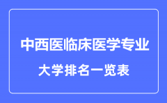 2023年全国中西医临床医学专业大学排名一览表