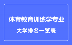 2023年全国体育教育训练学专业大学排名一览表