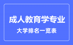 2023年全国成人教育学专业大学排名一览表