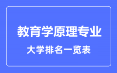 2023年全国教育学原理专业大学排名一览表