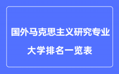 2023年全国国外马克思主义研究专业大学排名一览表